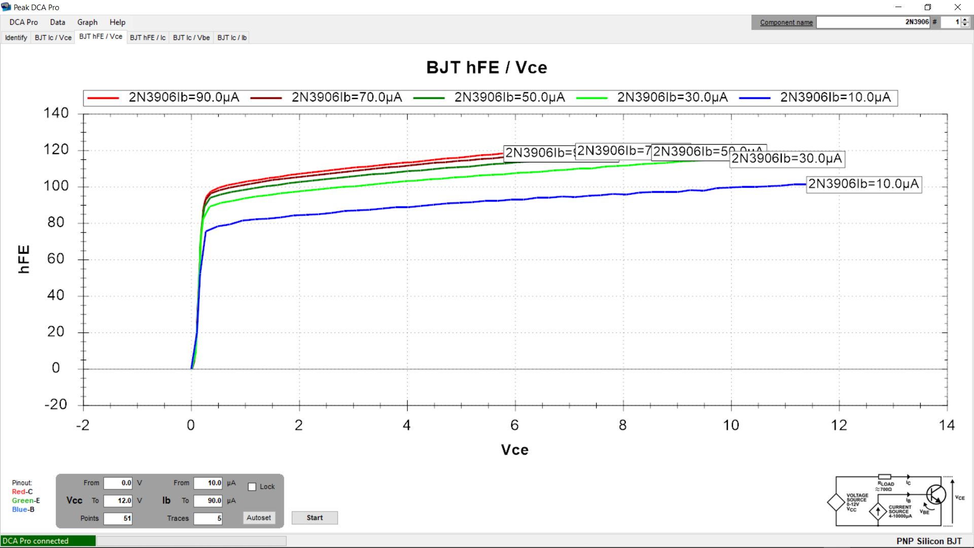 Testing Transistor DC Gain (hFE) in My Lab Biophysics Lab